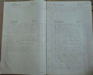 1852 SIR THOMAS JACKSON HSBC BANK - HIS OWN HAND WRITTEN PROPER ACCOUNTS LEGER 3
