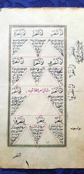 Islamic manuscript on paper - 8 illuminated pages - around 1800 AD 6