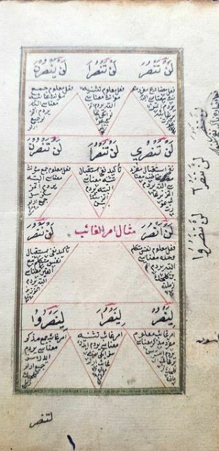 Islamic manuscript on paper - 8 illuminated pages - around 1800 AD 7