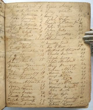 HANDWRITTEN LEDGER OF ASH MERCHANT Work Diary/Canandaigua/Ontario County NY 1825 4