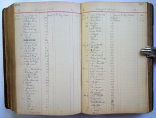 ANTIQUE HANDWRITTEN STORE LEDGER Killingly Windham County CT Manuscript Diary 10