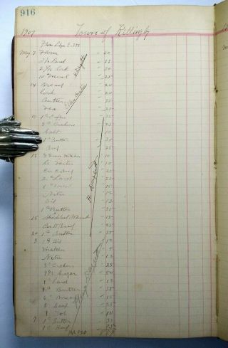 ANTIQUE HANDWRITTEN STORE LEDGER Killingly Windham County CT Manuscript Diary 12