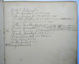 ANTIQUE HANDWRITTEN STORE LEDGER Killingly Windham County CT Manuscript Diary 3