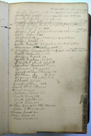 ANTIQUE HANDWRITTEN STORE LEDGER Killingly Windham County CT Manuscript Diary 4