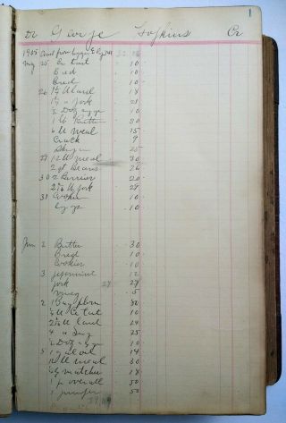 ANTIQUE HANDWRITTEN STORE LEDGER Killingly Windham County CT Manuscript Diary 5