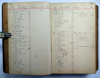 ANTIQUE HANDWRITTEN STORE LEDGER Killingly Windham County CT Manuscript Diary 7