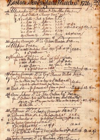 1726,  Cornelius Waldo,  Boston Grog House,  Ledger Sheet,  Rum Sales,  Distillery