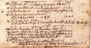 1726,  Cornelius Waldo,  Boston Grog House,  ledger sheet,  rum sales,  distillery 2