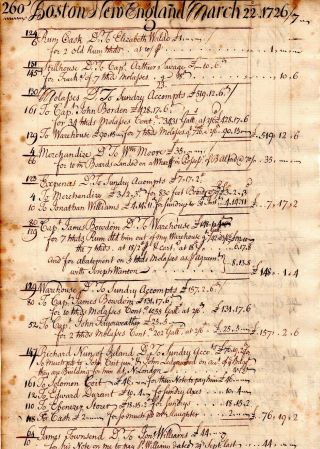 1726,  Cornelius Waldo,  Boston Grog House,  ledger sheet,  rum sales,  distillery 3