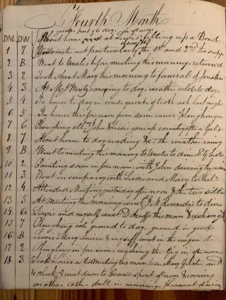 1837 Diary Abolitionist Quaker Philadelphia Lucretia Mott Meeting Debate Slavery 2