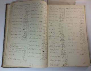 Antique Old 1849 - 1854 Handwritten Leather Ledger General Store,  McDonough,  N.  Y. 6