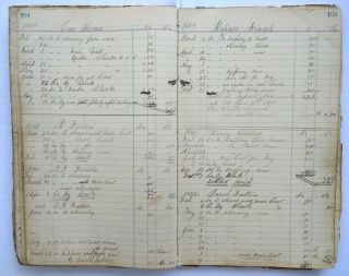 ANTIQUE BARBER SHOP Vintage Handwritten Ledger/Darke County Ohio OH RARE 1878 12