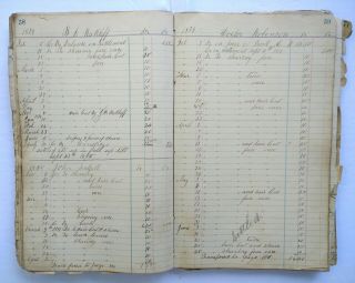 ANTIQUE BARBER SHOP Vintage Handwritten Ledger/Darke County Ohio OH RARE 1878 6