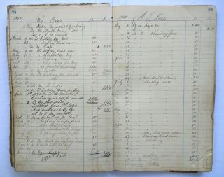 ANTIQUE BARBER SHOP Vintage Handwritten Ledger/Darke County Ohio OH RARE 1878 9