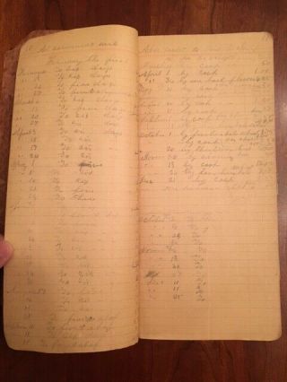 1880s Rockbridge Lexington VIRGINIA Negro CUSTOMERS Ledger BLACK AMERICANA STORE 3