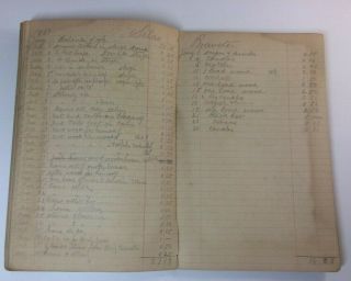 Old Handwritten Farmer Ledger Personal Diary Silas Brewster 1865 - 69 Civil War 2