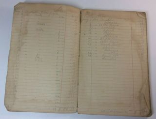 Old Handwritten Farmer Ledger Personal Diary Silas Brewster 1865 - 69 Civil War 6