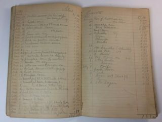 Old Handwritten Farmer Ledger Personal Diary Silas Brewster 1865 - 69 Civil War 9