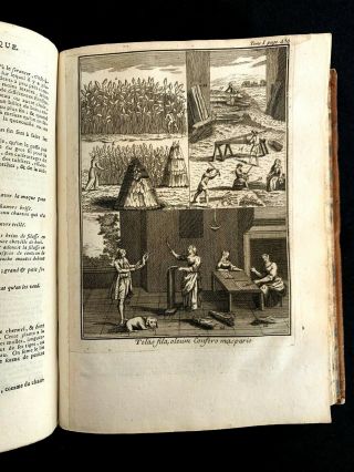 1763 GENERAL ECONOMY OF ALL THE COUNTRY ESTATES or Country House by M.  Liger 8