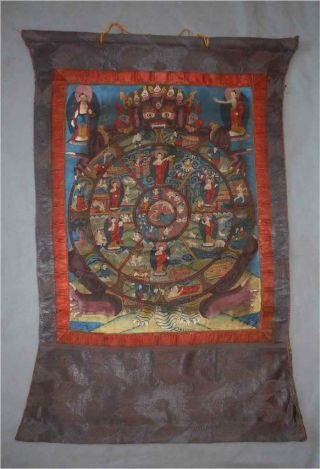 Antique Tibet Top High Aged Framed Buddhist Thangka Painting Wheel Of Life