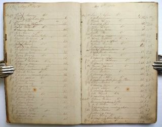 LAKE WINNIPESAUKEE NH BLACKSMITH SHOP Handwritten Ledger/Work Diary RARE 1845 11