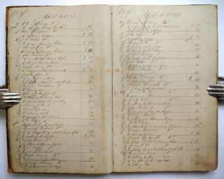 LAKE WINNIPESAUKEE NH BLACKSMITH SHOP Handwritten Ledger/Work Diary RARE 1845 8