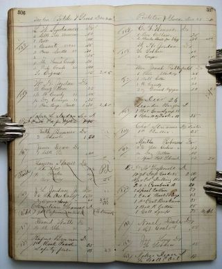 FREDERICK COUNTY MARYLAND Brunswick MD Antique Handwritten Store Ledger 1877 12