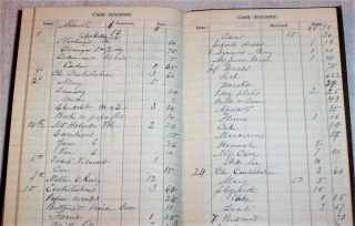 1889 Lady ' s Diary Norwich Connecticut Centennial George Washington Inauguration 12