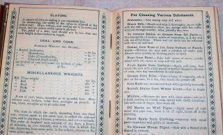 1889 Lady ' s Diary Norwich Connecticut Centennial George Washington Inauguration 5