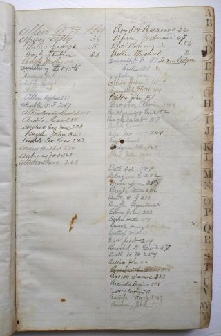 FURNITURE MAKING HANDWRITTEN LEDGER Manuscript Work Diary Blairstown NJ 1880 5