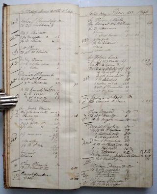 ANTIQUE HANDWRITTEN STORE LEDGER Epping Rockingham County Hampshire NH 1840 5