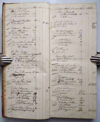 ANTIQUE HANDWRITTEN STORE LEDGER Epping Rockingham County Hampshire NH 1840 8