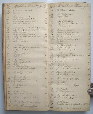 MARBLEHEAD MA Antique Handwritten Ledger/Manuscript Diary/History Genealogy 1852 11