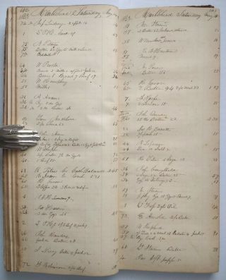 MARBLEHEAD MA Antique Handwritten Ledger/Manuscript Diary/History Genealogy 1852 12