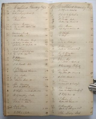 MARBLEHEAD MA Antique Handwritten Ledger/Manuscript Diary/History Genealogy 1852 9