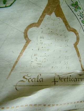 DATED 1638 VELLUM MAP OF ICKLESHAM SUSSEX SHOWING LAND USES OWNERS ETC 9