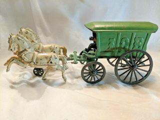 Vintage 1910 Shimer Cast Iron,  Two Horse Ice Wagon