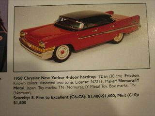 1958 Chrysler Yorker By TN Japan 12 Inch Friction 12