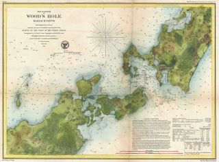 1857 U.  S.  Coast Survey Map Of Woods Hole,  Massachusetts