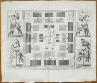 Calmet Large Engraving Camp Israelites 12 Tribes Coat Of Arms - 1725