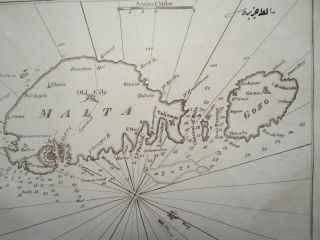 Isle Malta Gozo wind rose Recueil Plans mer Méditerranée Roux copper map 1800 2