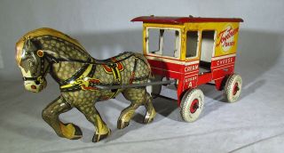 VINTAGE1930 ' s MARX TOYTOWN DAIRY WIND UP TIN LITHO HORSE DRAWN WAGON - 7