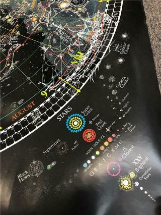 Vintage 1981 Map Universe Chart Celestial Stars Glow in Dark School 36x36 Poster 10