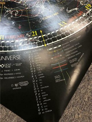 Vintage 1981 Map Universe Chart Celestial Stars Glow in Dark School 36x36 Poster 11