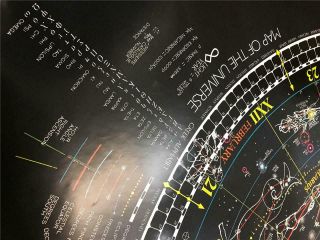 Vintage 1981 Map Universe Chart Celestial Stars Glow in Dark School 36x36 Poster 3