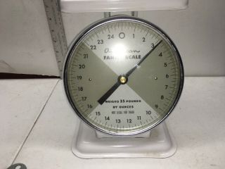 AMERICAN FAMILY ANTIQUE SCALE KITCHEN WEIGHT 25LBS OUNCES GLASS FRONT RARE OLD 3