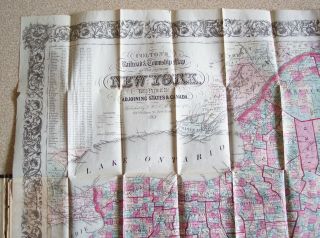 G W & C B COLTON & Co. ,  Colton ' s Township Map of the State of York,  1868 5