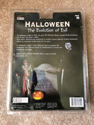 NECA Halloween “Evolution of Evil 