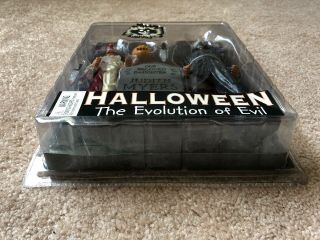 NECA Halloween “Evolution of Evil 