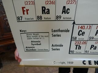 LARGE VINTAGE 1950 ' S MCM Chemistry PERIODIC TABLE School WALL CHART 56 